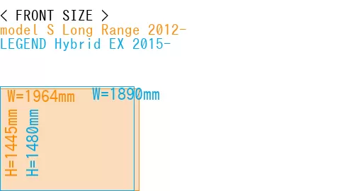 #model S Long Range 2012- + LEGEND Hybrid EX 2015-